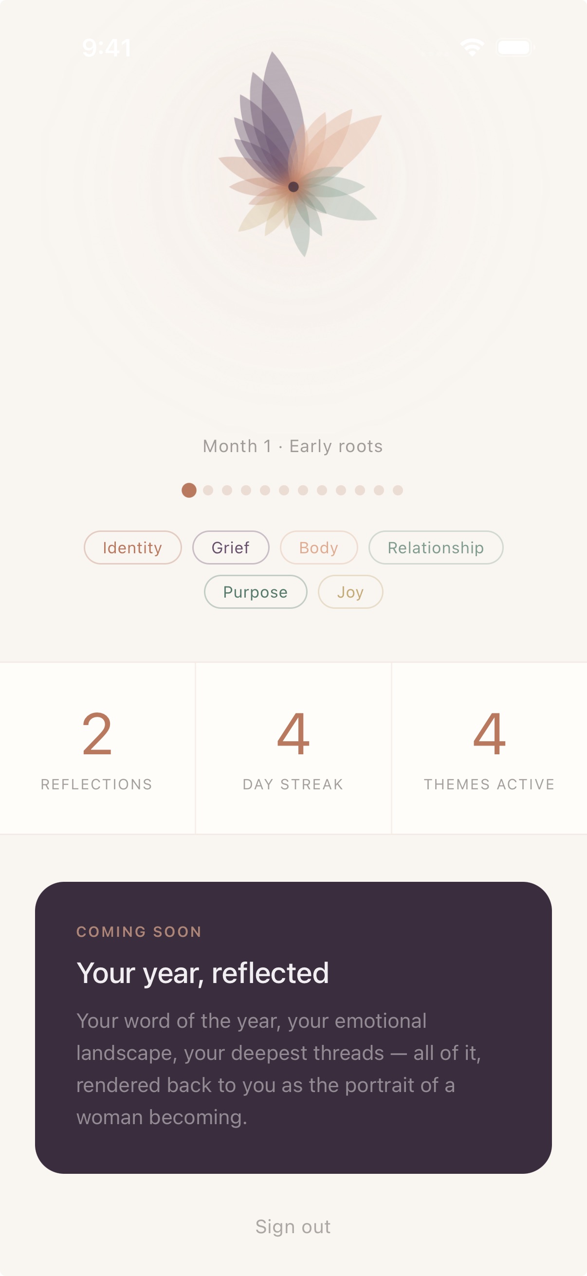 Bloom stats